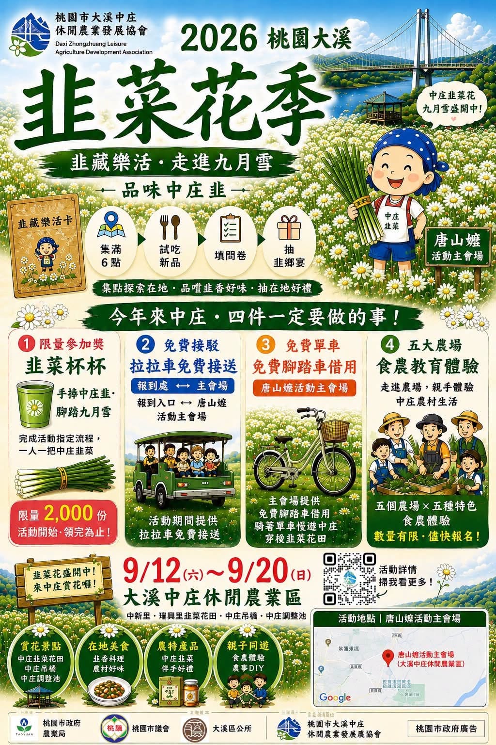 直式海報：韭藏樂活卡集點流程（集滿 6 點、試吃新品、填問卷、抽韭鄉宴）與四大亮點——韭菜杯杯限量 2,000 份、拉拉車免費接駁、免費腳踏車借用、五大農場食農教育體驗